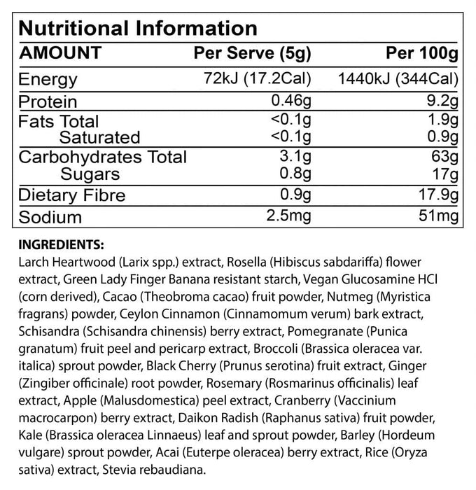 ATP Science Gutright Original 150g
