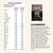 Chief Meal Shake Dark Chocolate nutrition information and ingredients