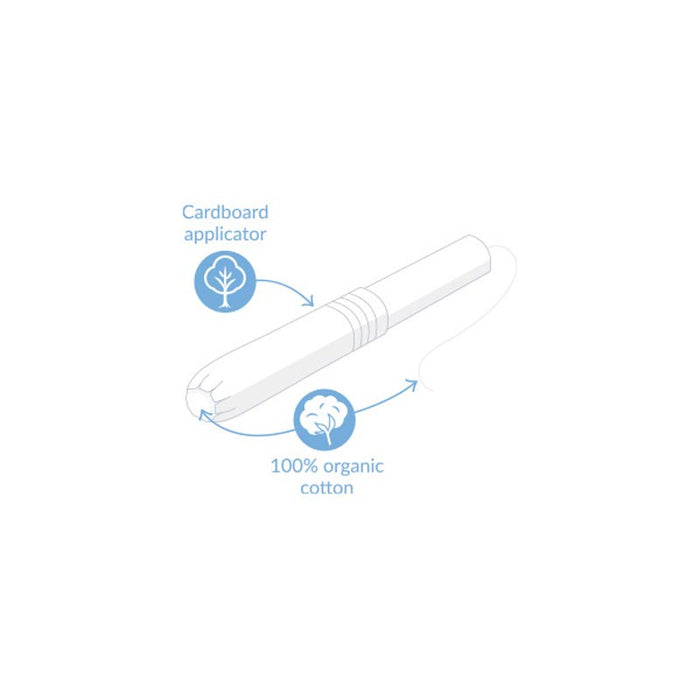 Natracare Organic Cotton Tampons Regular with Applicator 16 Pack