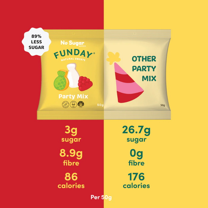 Funday Natural Sweets Flavoured Gummies Party Mix 50g