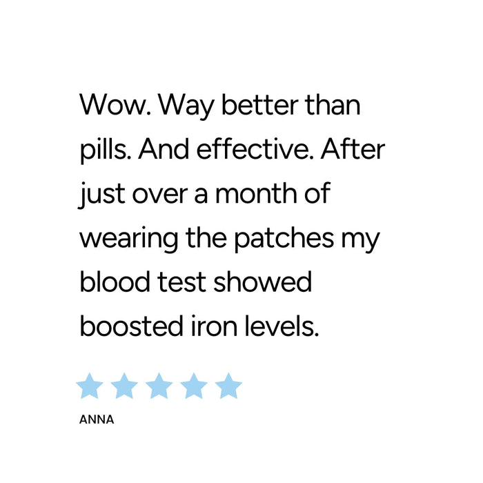 The Patch Remedy Iron Patches benefits image