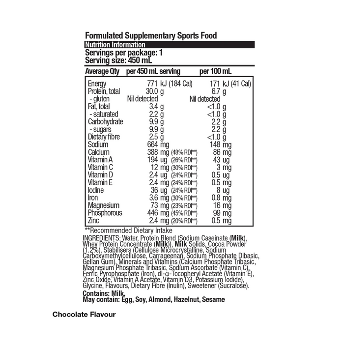 BSc RTD Premium Protein Shake Chocolate 450ml bottle detail