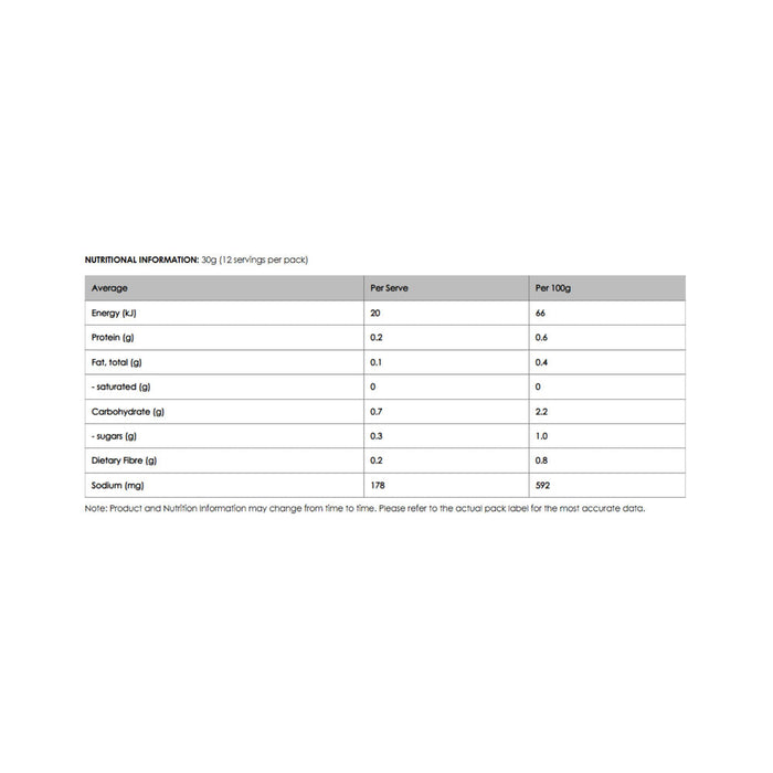 Ceres Organics Organic Whole Gherkins 670g nutrition information