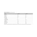 Ceres Organics Organic Whole Gherkins 670g nutrition information