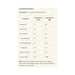 Ceres Organics Organic Red Thai Curry Paste 175g nutrition information