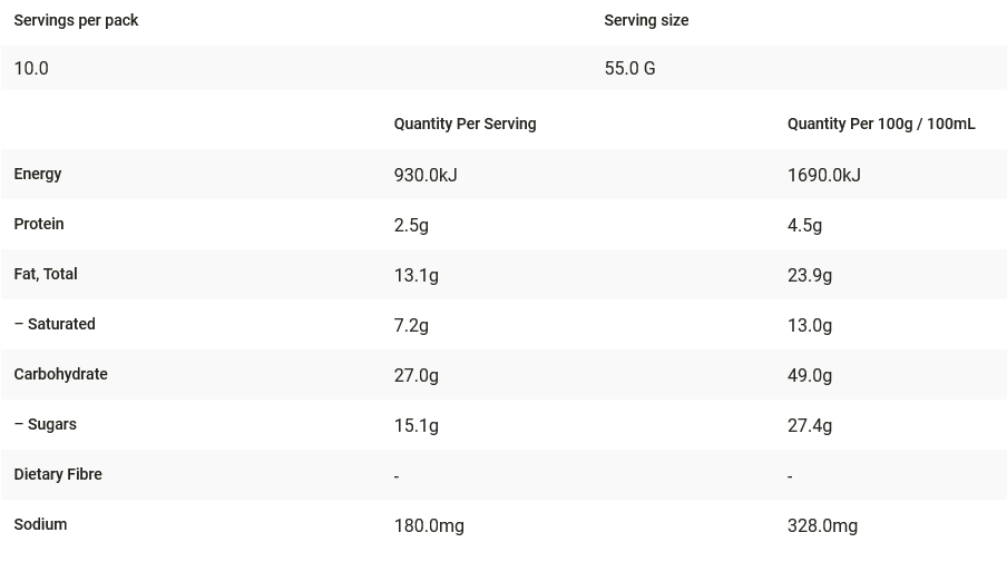 Well & Good Raspberry Coconut Slice Mix nutrition panel