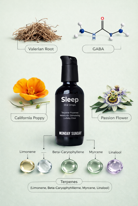 Monday Sunday Sleep Oral Drops featured botanical ingredients