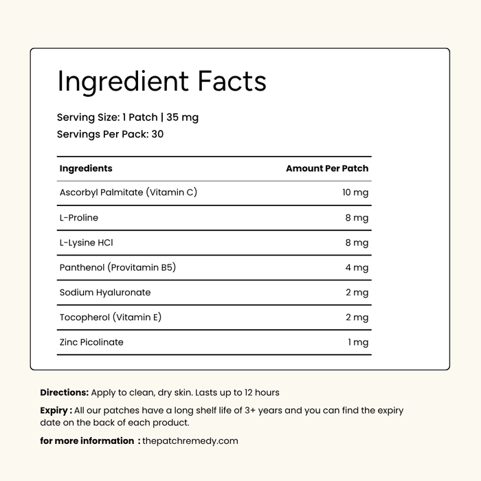 The Patch Remedy Collagen — ingredient quantities per patch and usage guidance