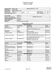 Nature's Body Tongkat Ali 200:1 500mg 60 Capsules supplier certificate of analysis page one